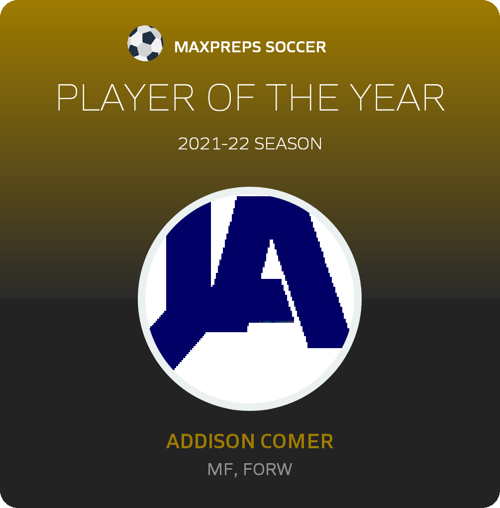 Player of the Year