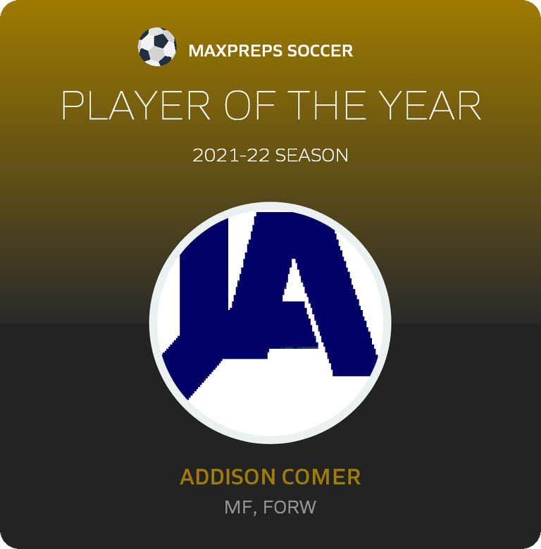 Player of the Year