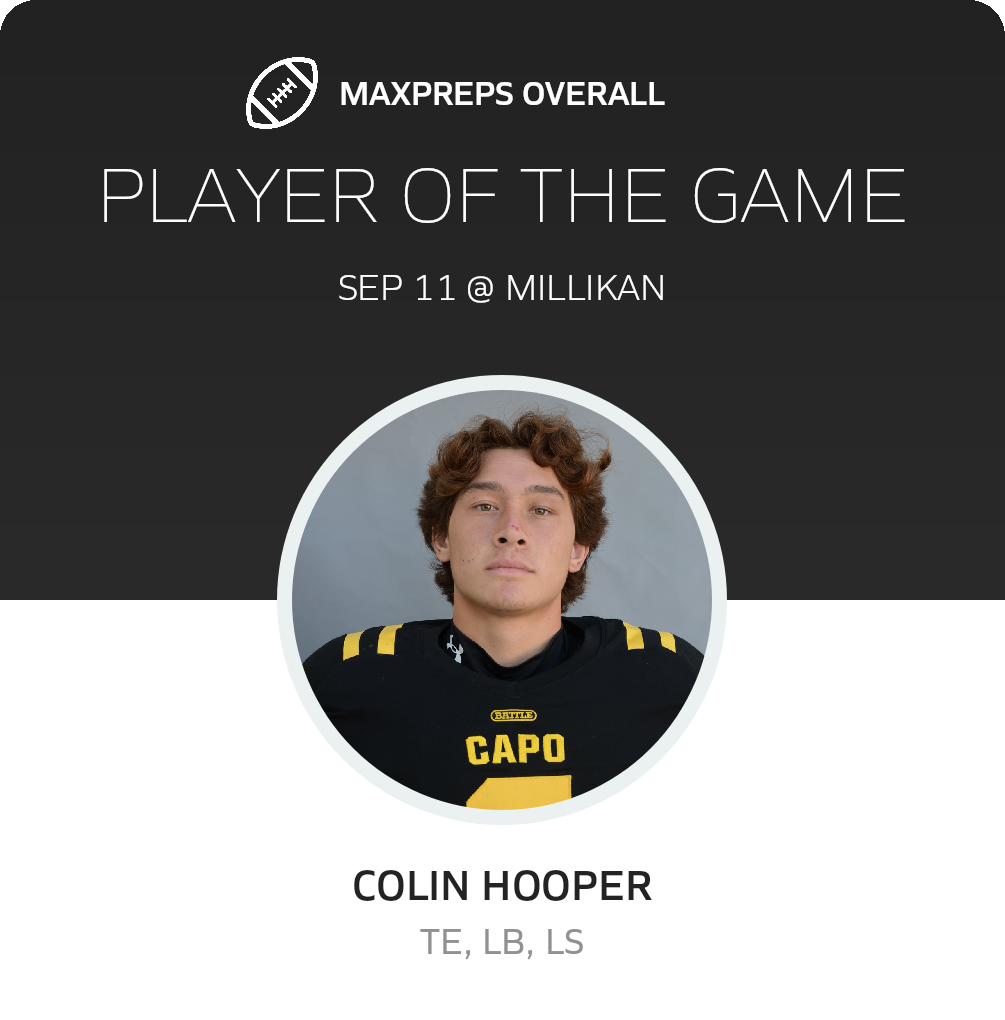 Players of the Game