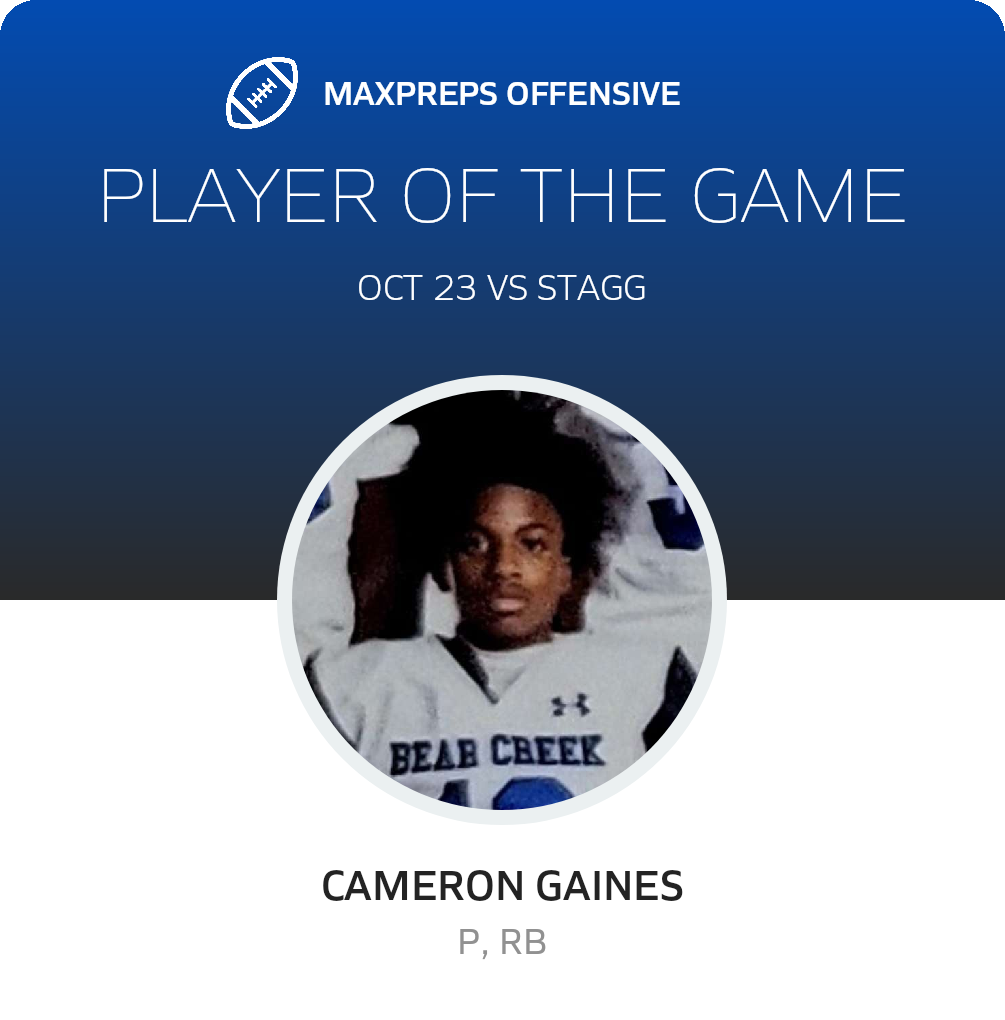 Players of the Game