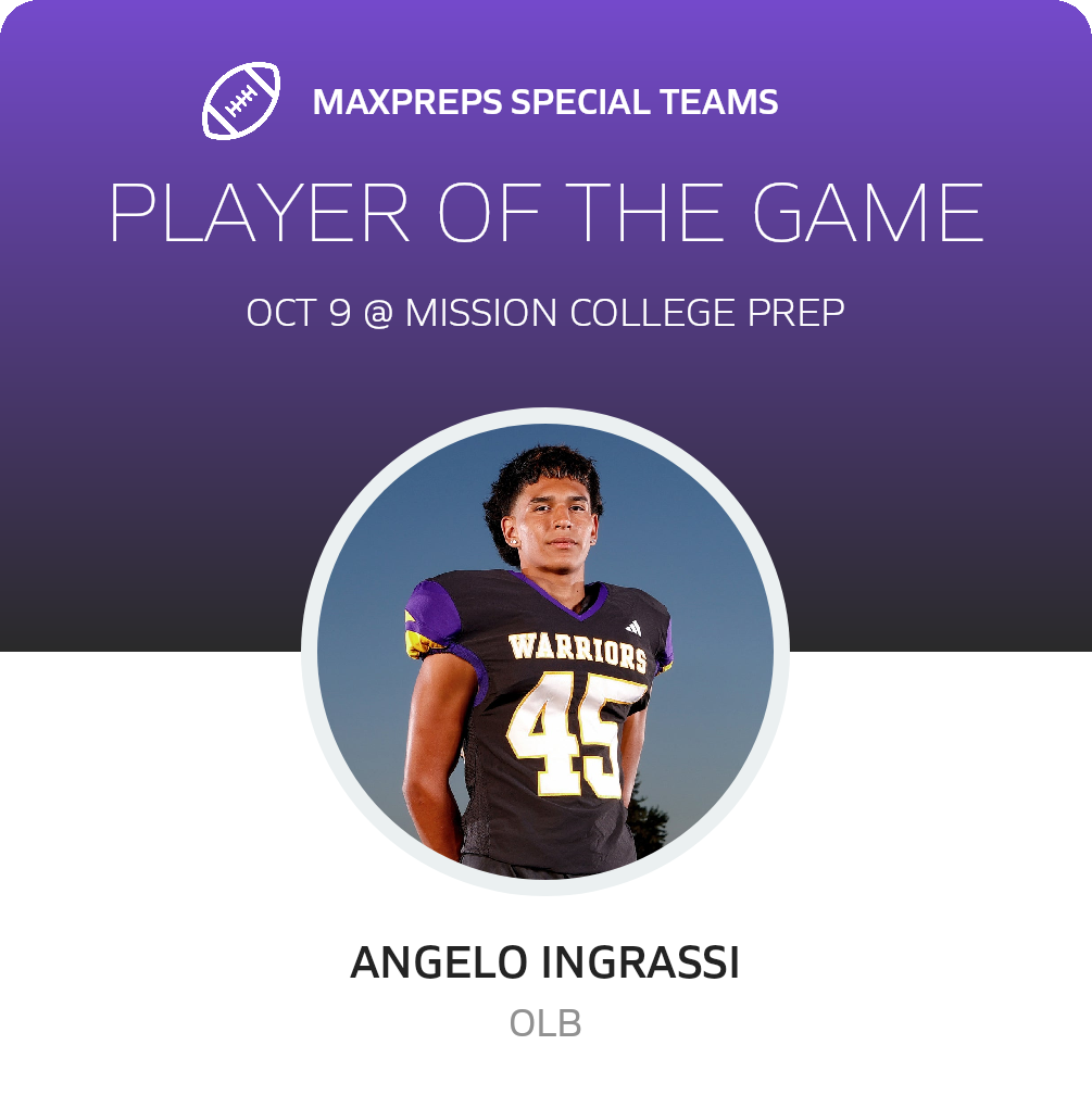 Players of the Game