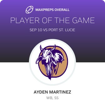 Players of the Game