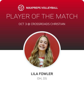 Player of the Match