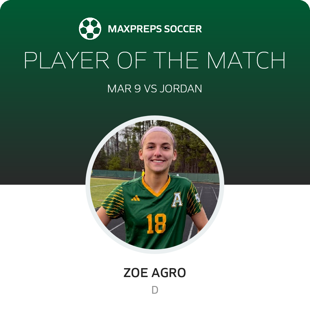Player of the Match
