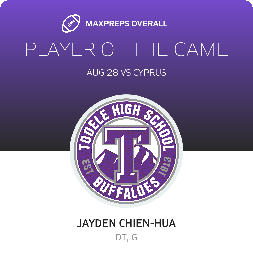 Players of the Game