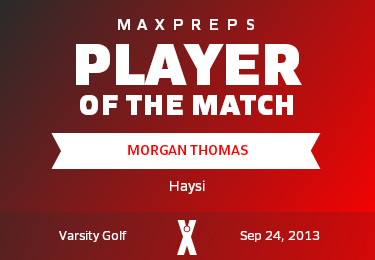 Player of the Match