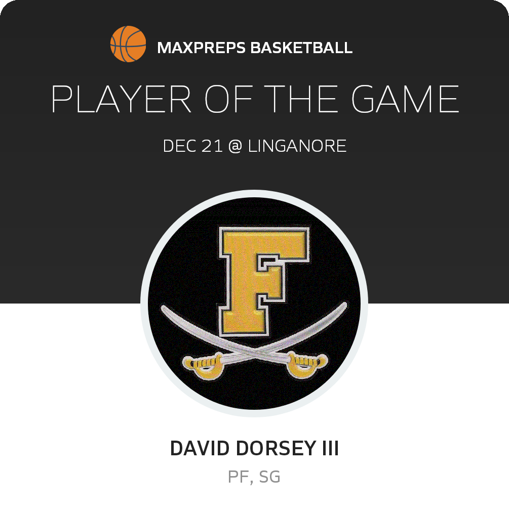 Player of the Game