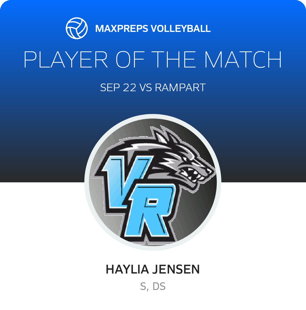 Player of the Match