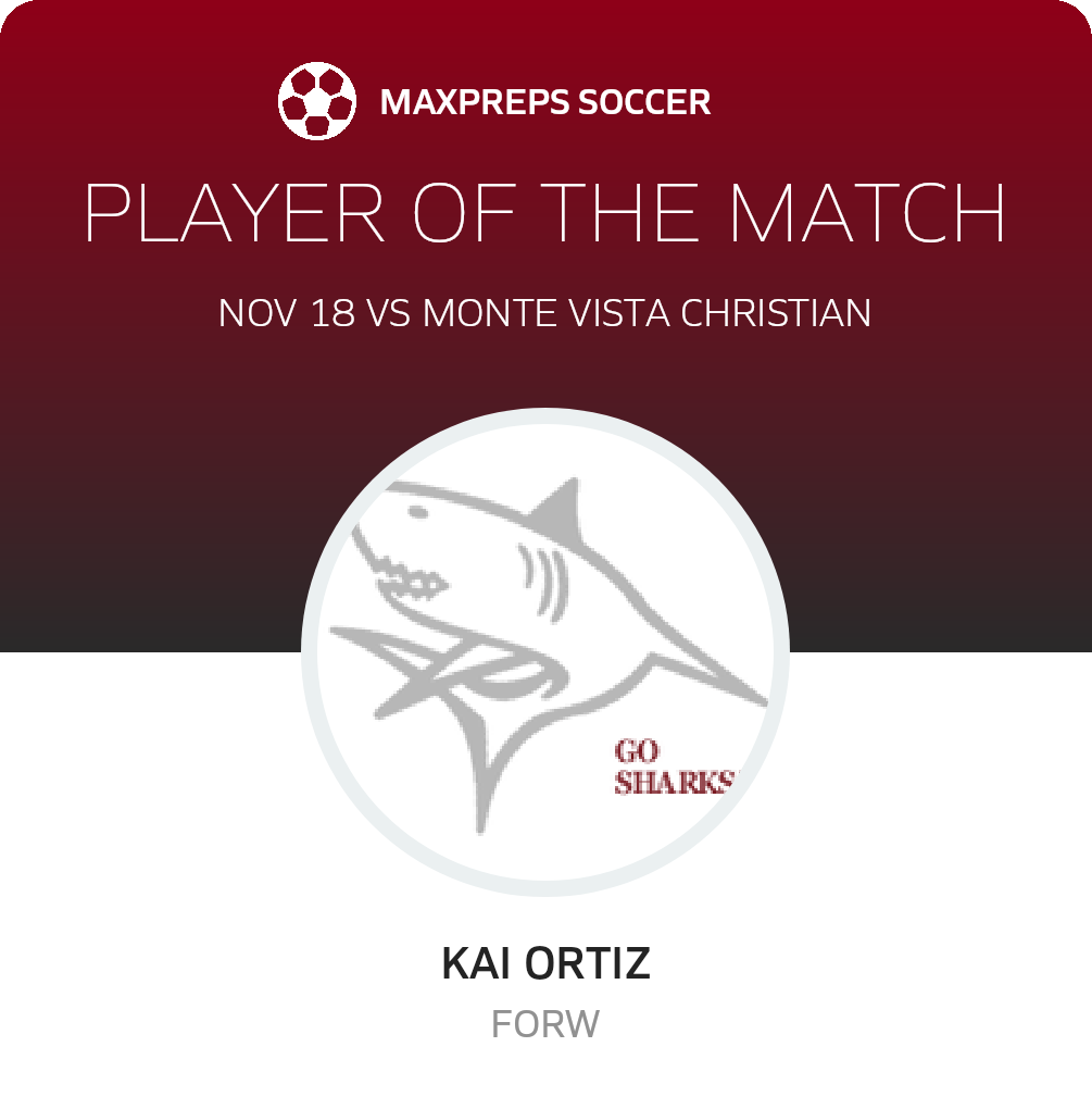 Player of the Match