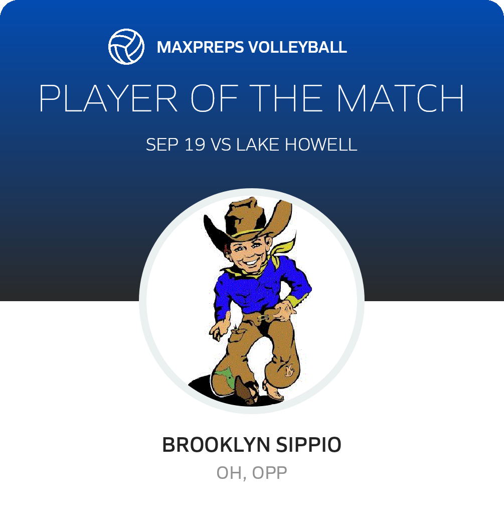 Player of the Match