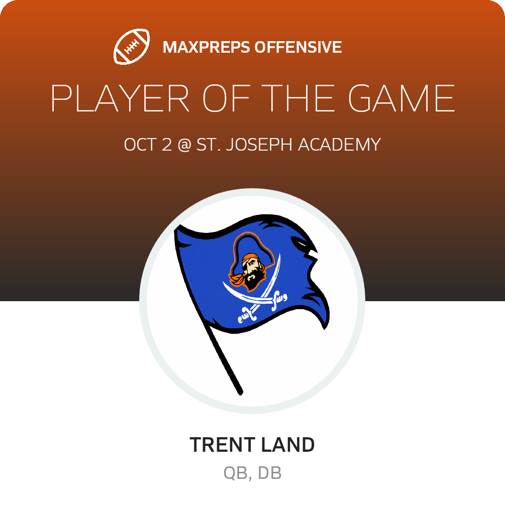 Players of the Game