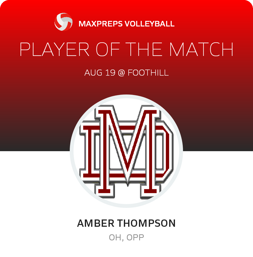 #13 Amber Thompson Player of the Game badge