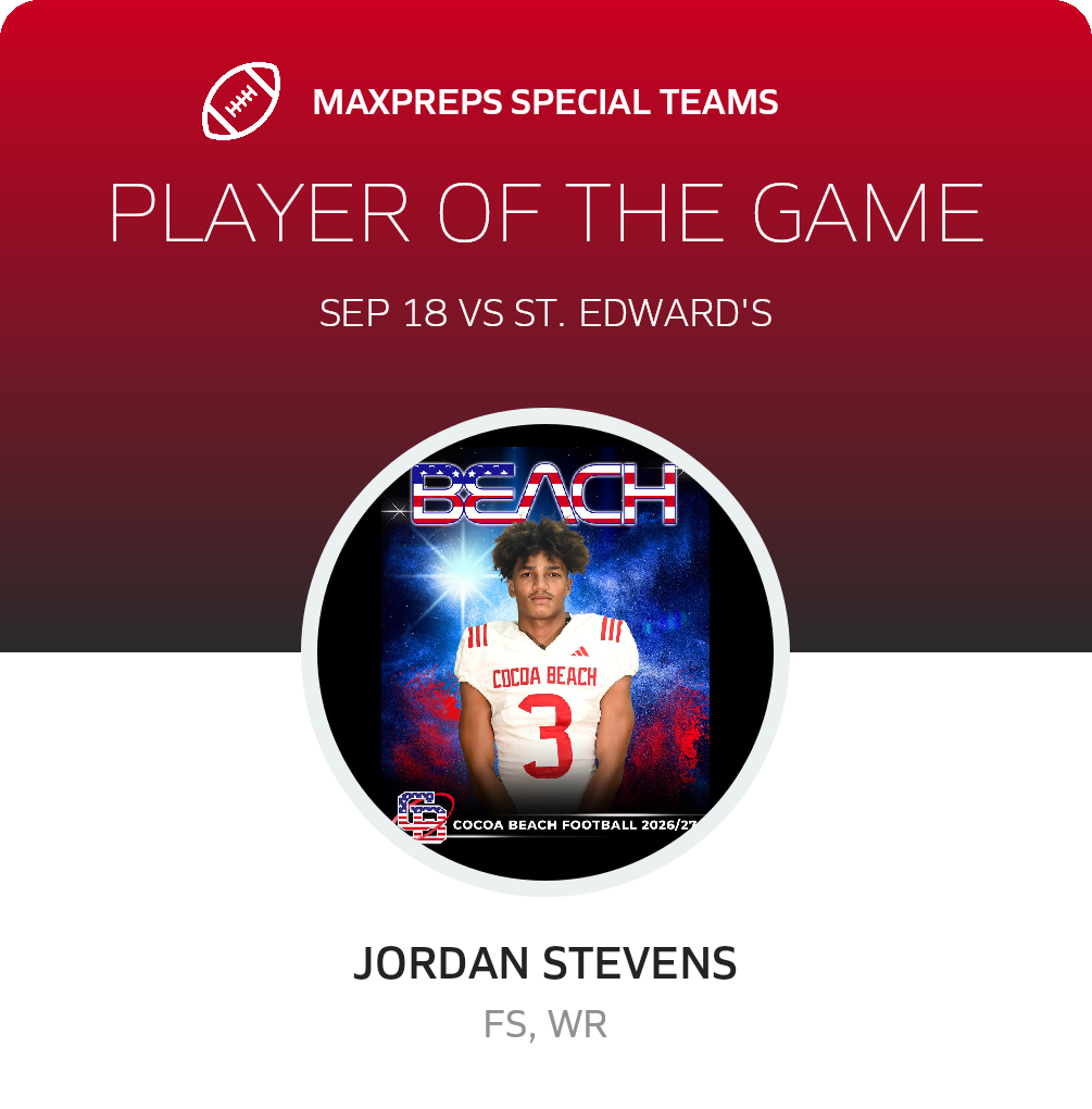 Players of the Game