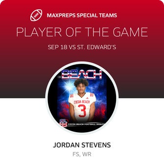 Players of the Game