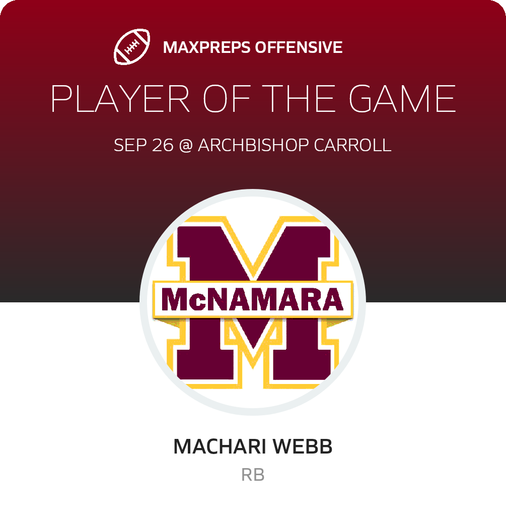 Players of the Game