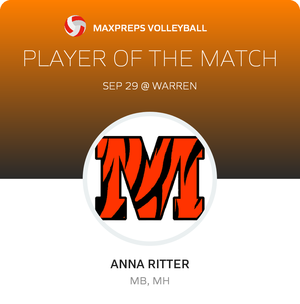 #12 Anna Ritter Player of the Game badge