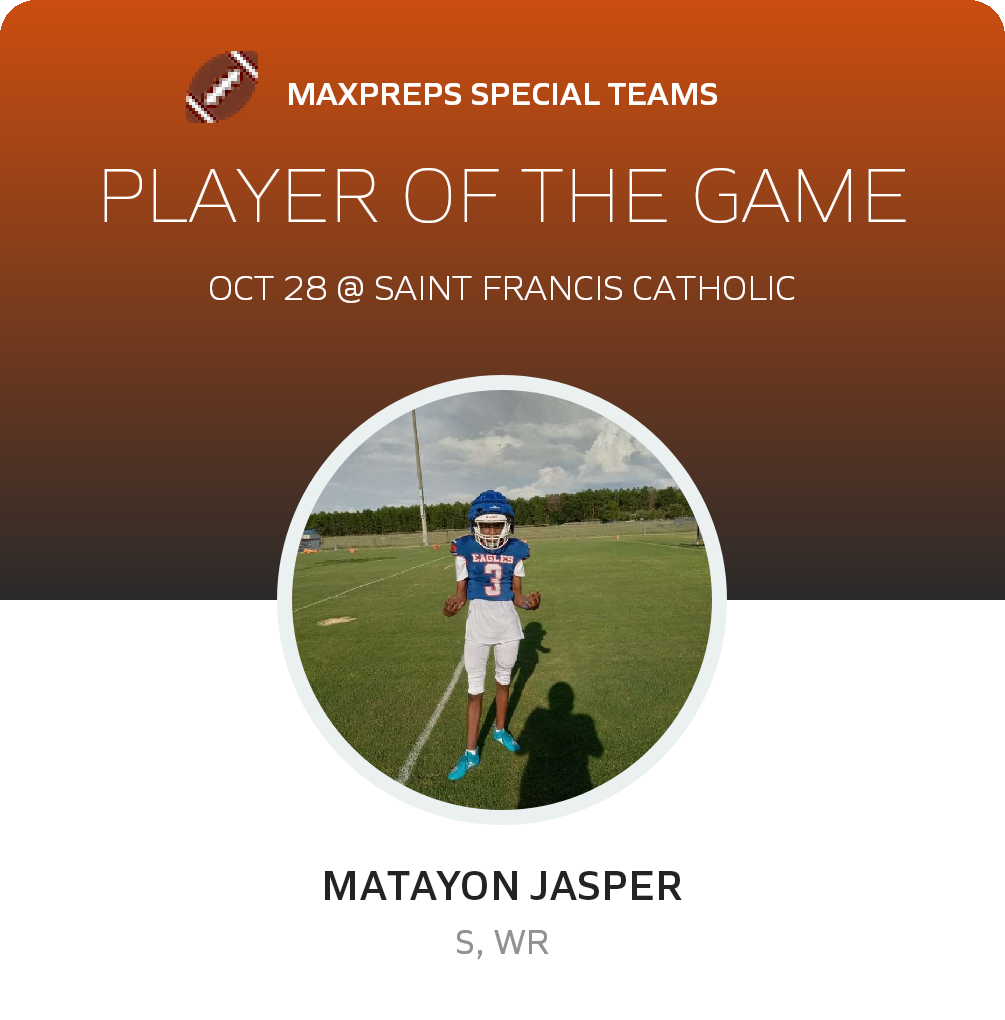 Player of the Game
