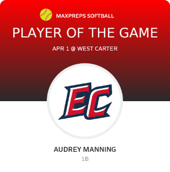#50 Audrey Manning Player of the Game badge