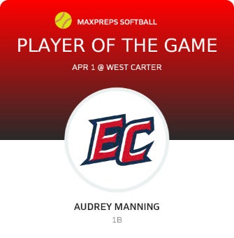 #50 Audrey Manning Player of the Game badge
