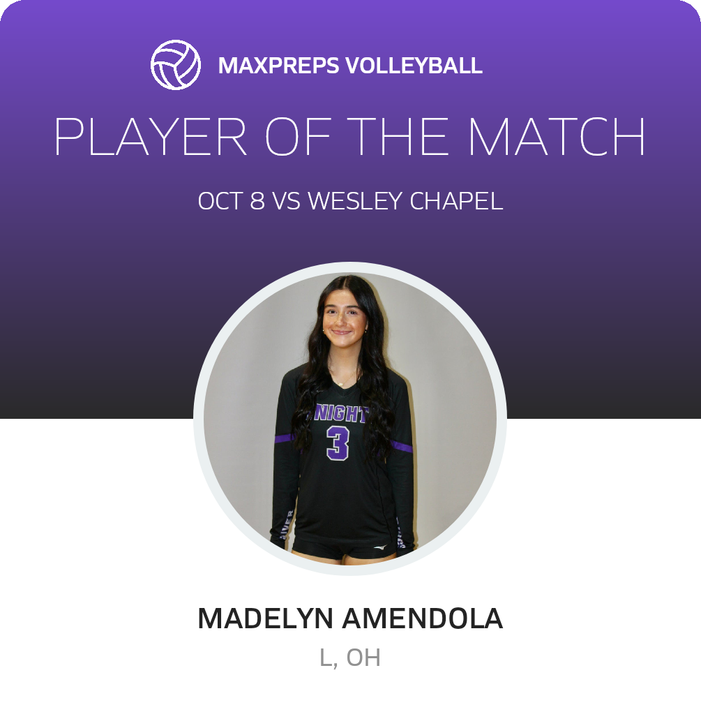 Player of the Match