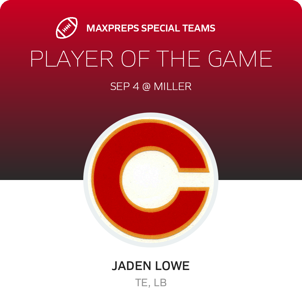 Players of the Game