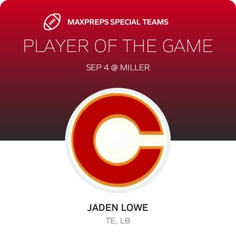Players of the Game