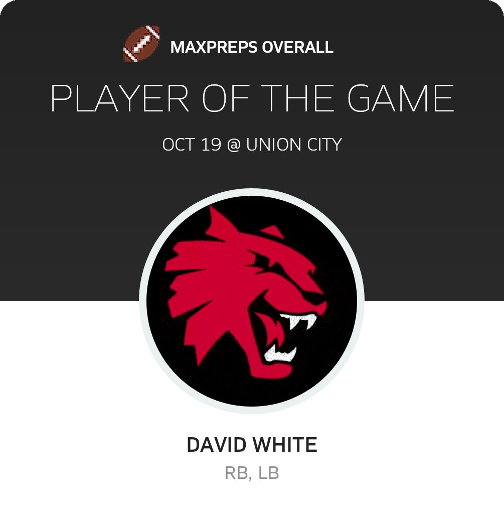 #24 David White Player of the Game badge