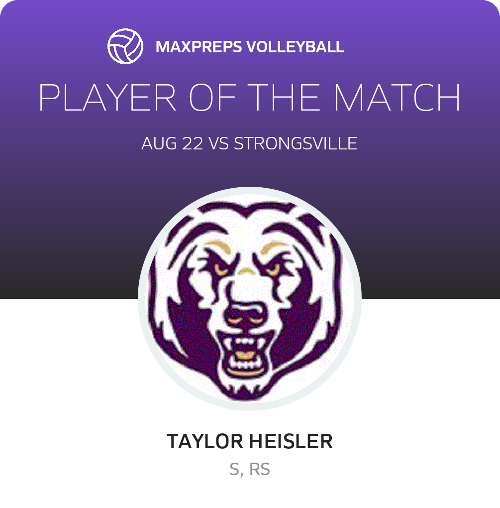Player of the Match
