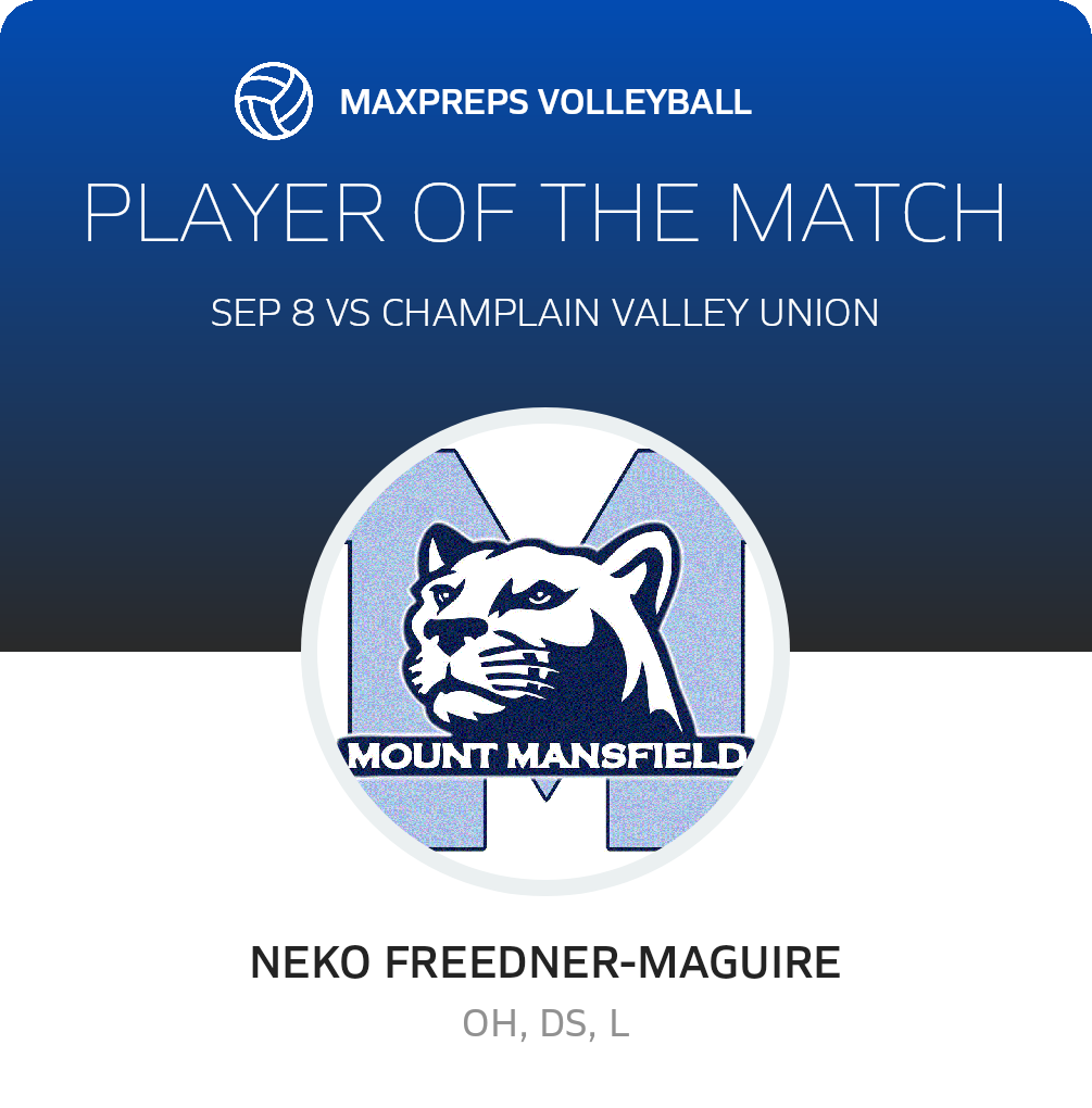 Player of the Match