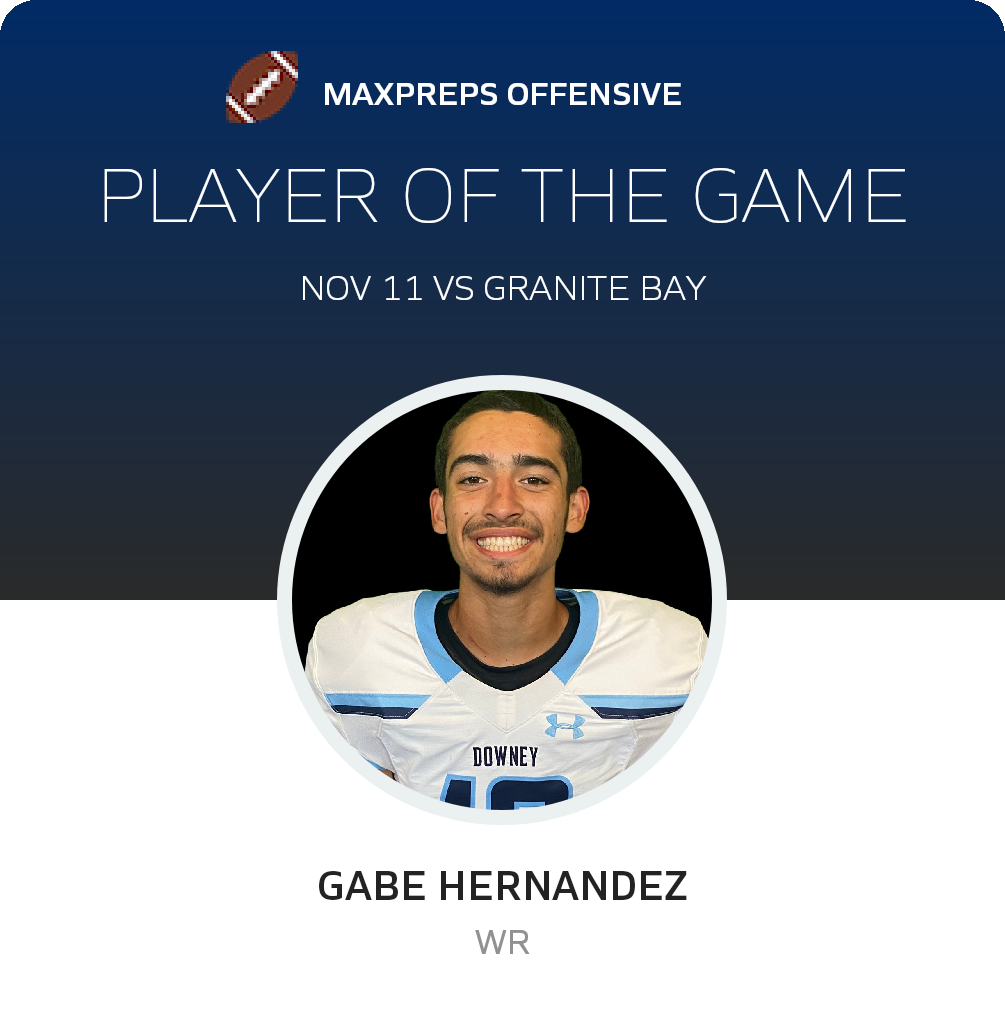 Player of the Game
