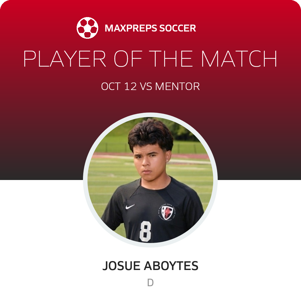 Player of the Match