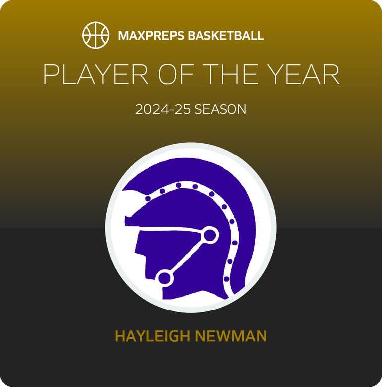 Player of the Year