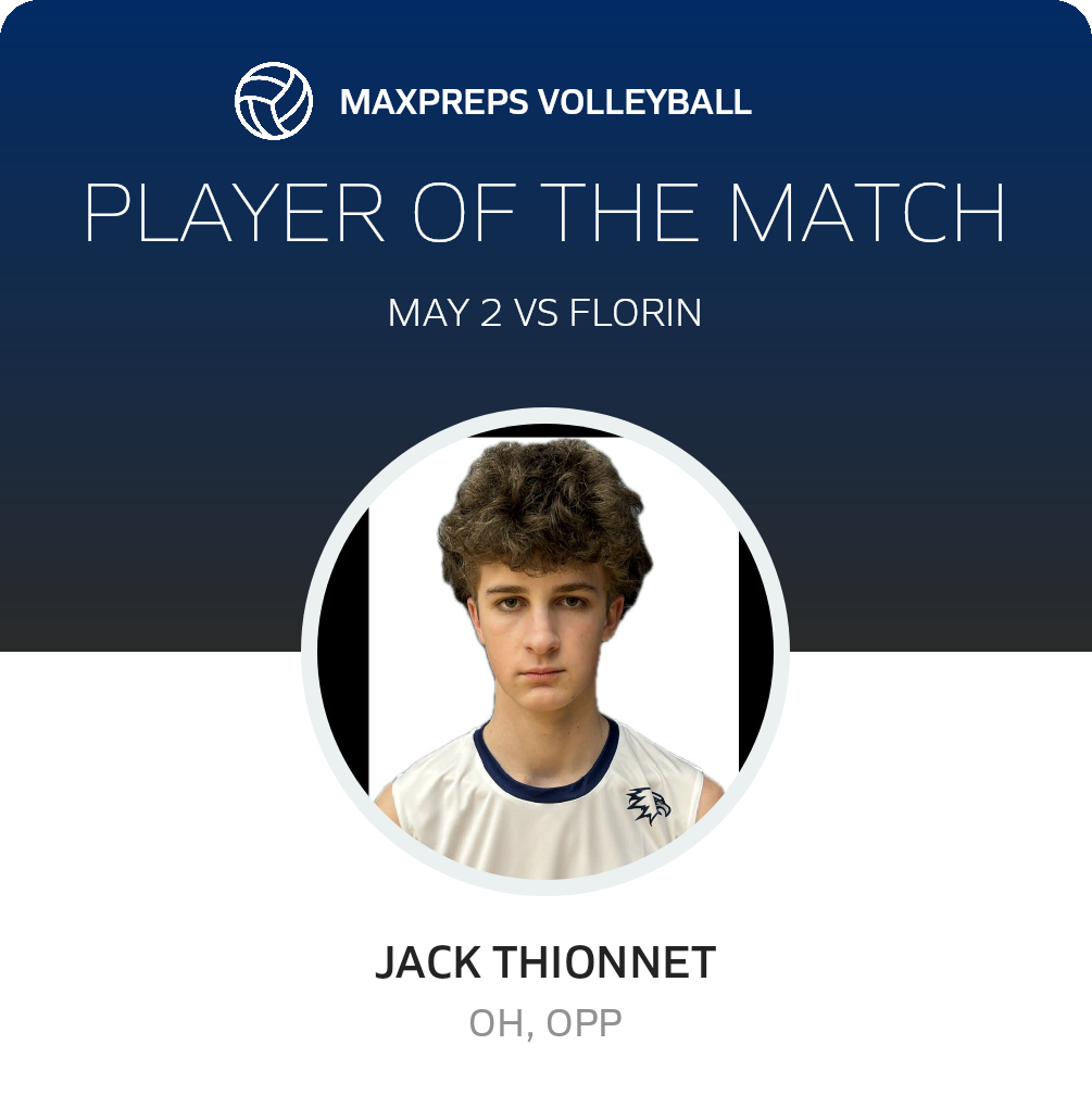 Player of the Match