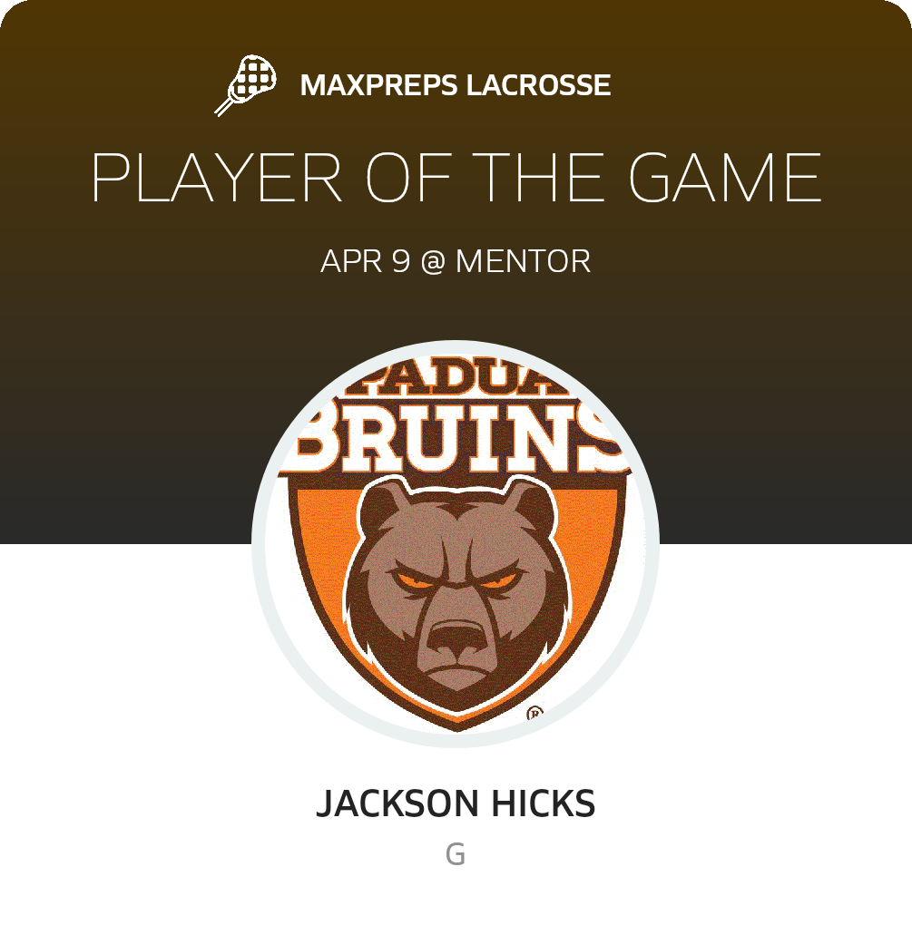 Player of the Game