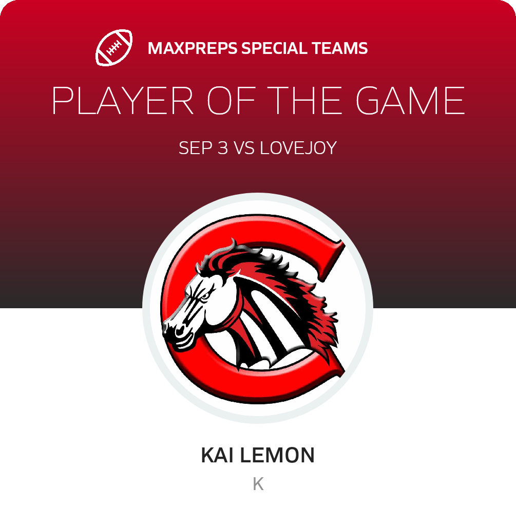 Players of the Game