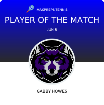 Player of the Match