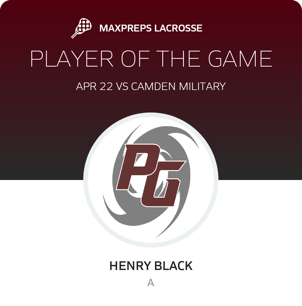 Player of the Game