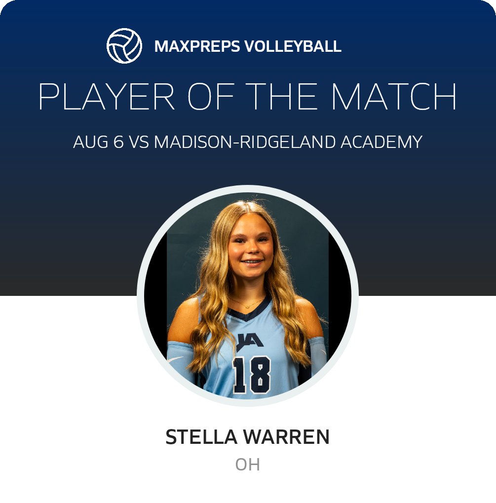 Player of the Match
