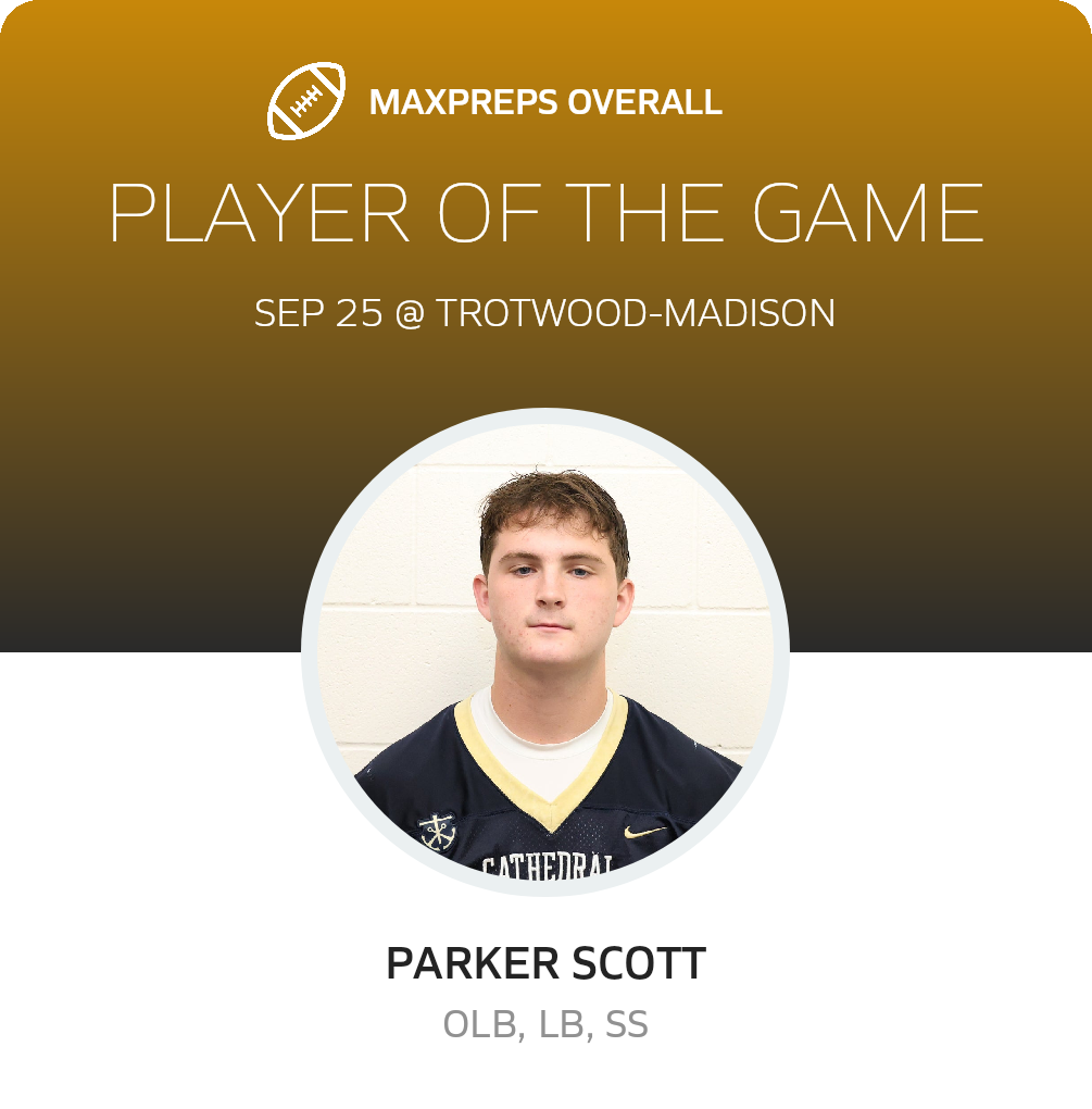 Players of the Game