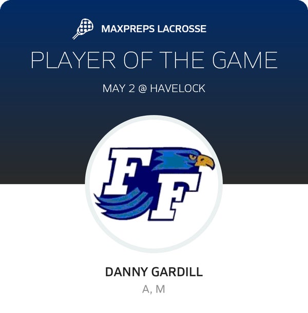 #8 Danny Gardill Player of the Game badge