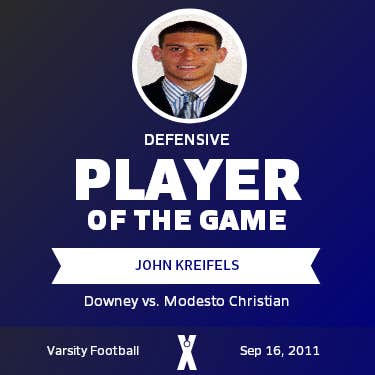 Player of the Game