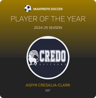 Player of the Year