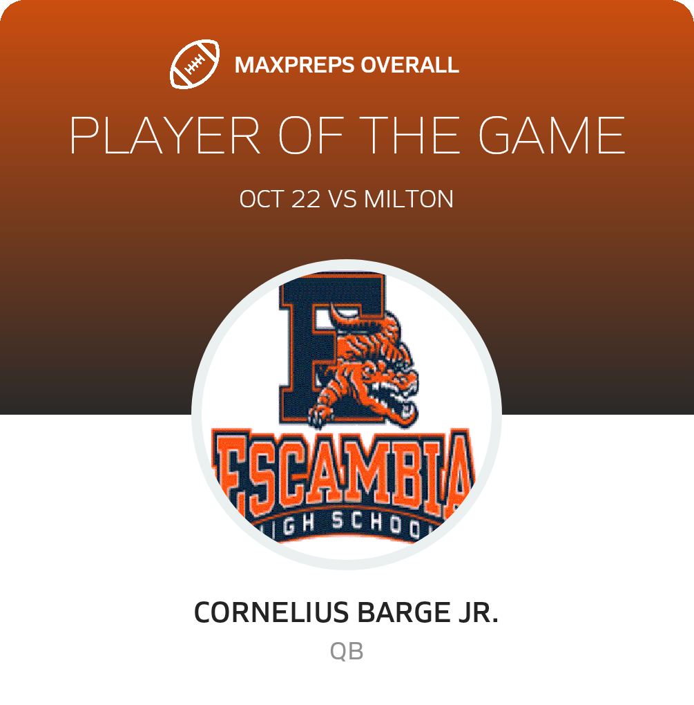 Players of the Game