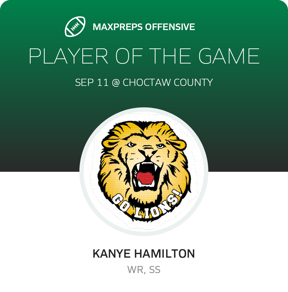 Players of the Game