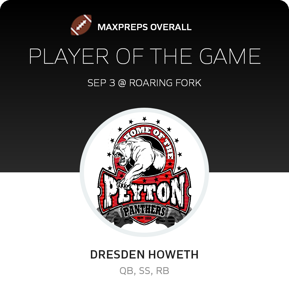 Player of the Game