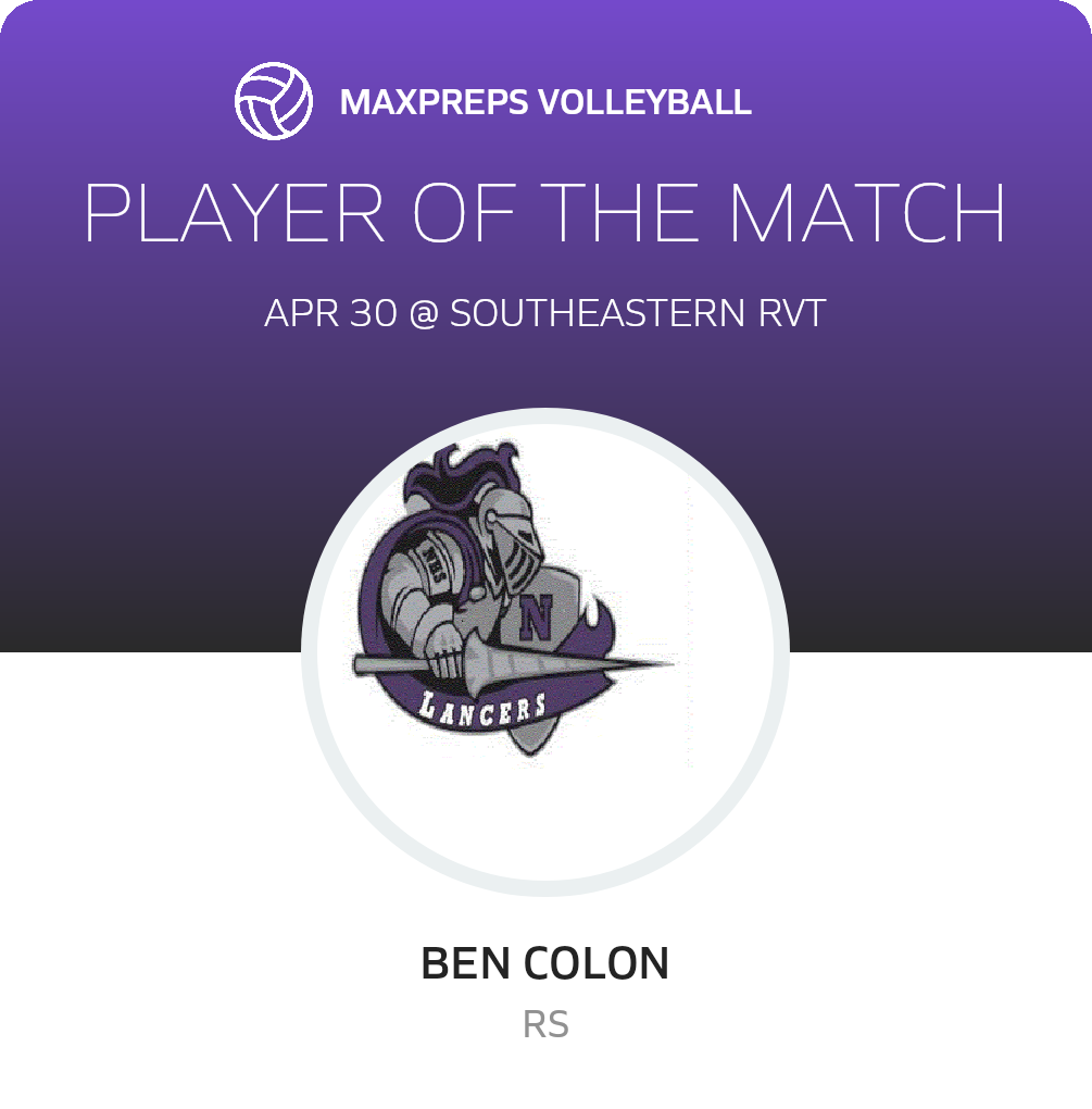 Player of the Match