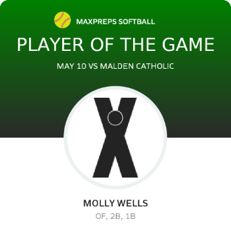 #16 Molly Wells Player of the Game badge