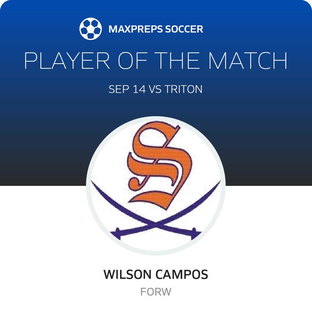 Player of the Match