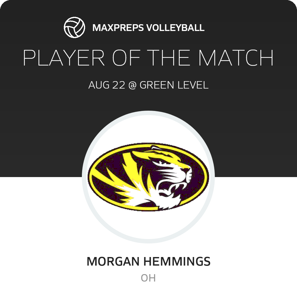 Player of the Match