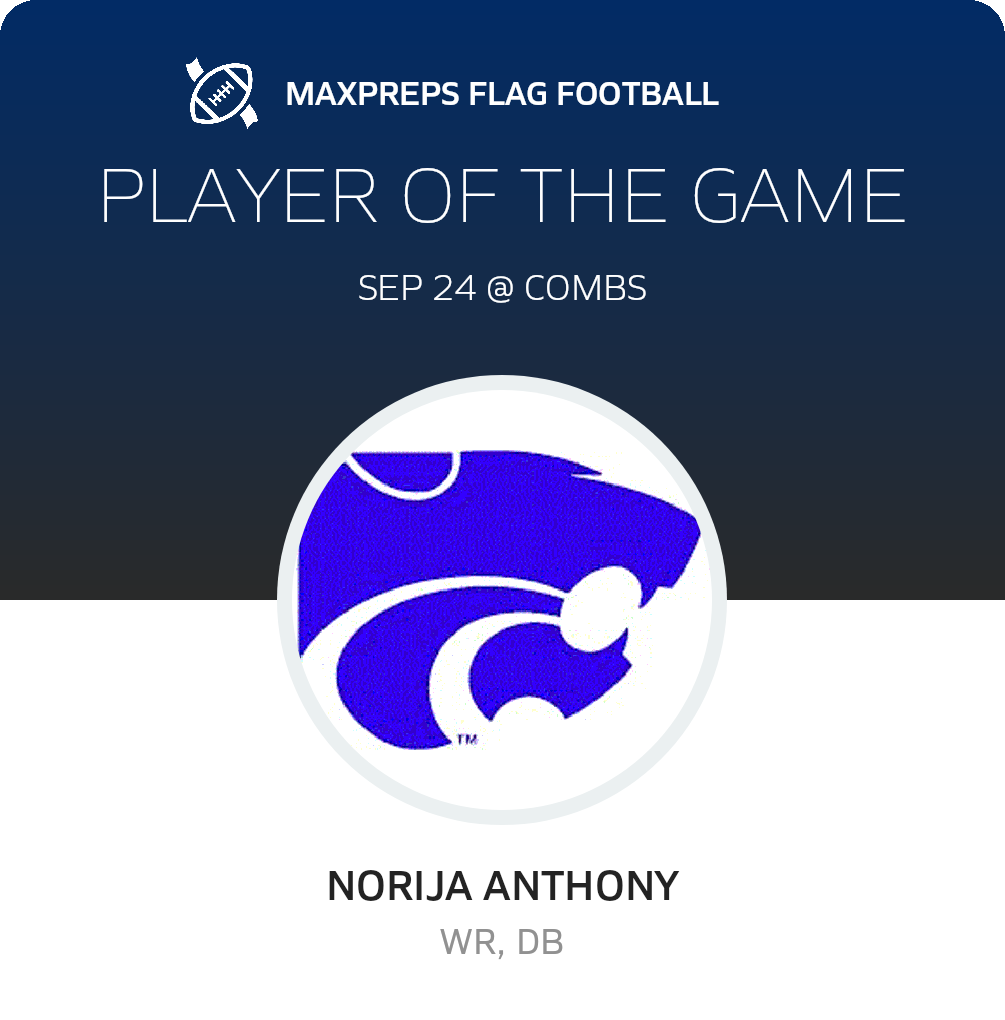 Player of the Game